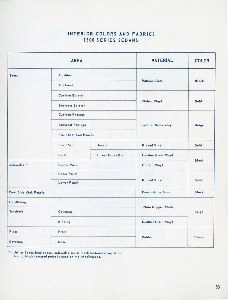 n_1956 Chevrolet Engineering Features-83.jpg